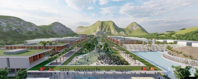 Estudo de Viabilidade — Universidade da Cidade de Aileu